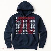 Pi Day Merch Pi Day Math Jokes Hoodie thumb 0