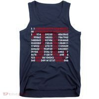 Pi Day Merch Pi Day Math Jokes Tank Top thumb 0