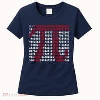 Pi Day Merch Pi Day Math Jokes Women's T-Shirt thumb 0