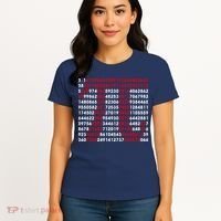 Pi Day Merch Pi Day Math Jokes Women's T-Shirt thumb 4