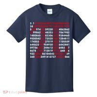 Pi Day Merch Pi Day Math Jokes Kids T-Shirt thumb 0