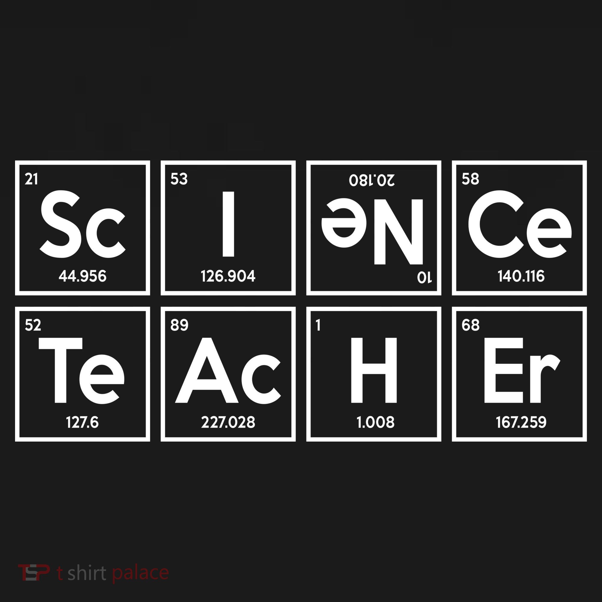 Periodic Science Teacher Pajama Set