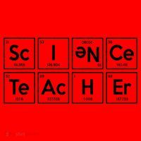 Periodic Science Teacher Santa Hat thumb 1
