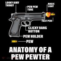 Pew Pewer Anatomy Long Sleeve Shirt thumb 2