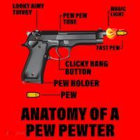 Pew Pewer Anatomy Santa Hat thumb 1