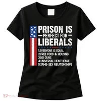 Prison For Liberals Women's T-Shirt thumb 0