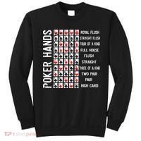 Poker Hands Cheat Sheet Card Casino Games Funny Player Gift Sweatshirt thumb 0