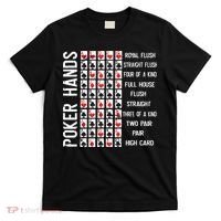 Poker Hands Cheat Sheet Card Casino Games Funny Player Gift T-Shirt thumb 0