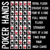 Poker Hands Cheat Sheet Card Casino Games Funny Player Gift Women's Hoodie thumb 2