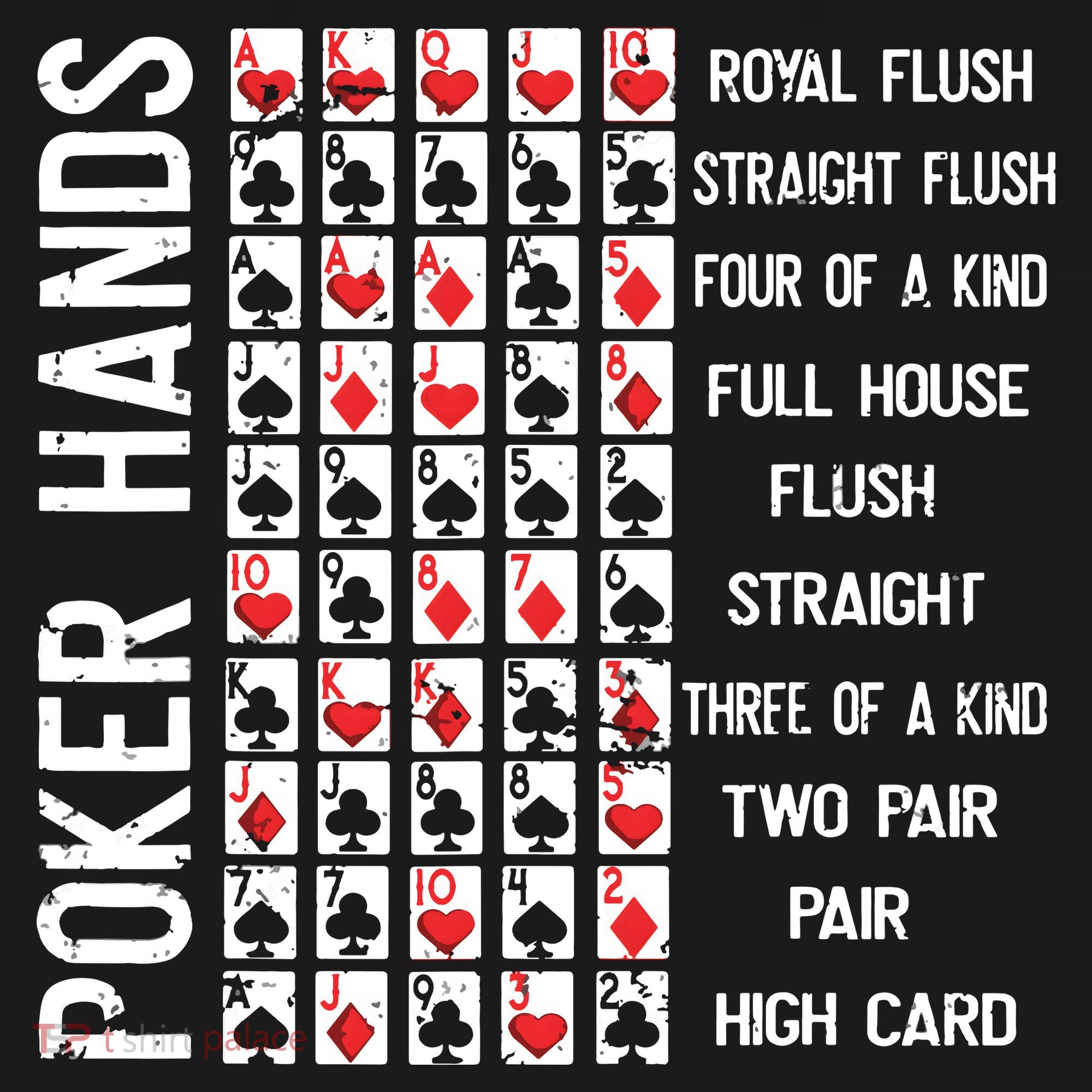 Poker Hands Cheat Sheet Card Casino Games Funny Player Gift Ornament