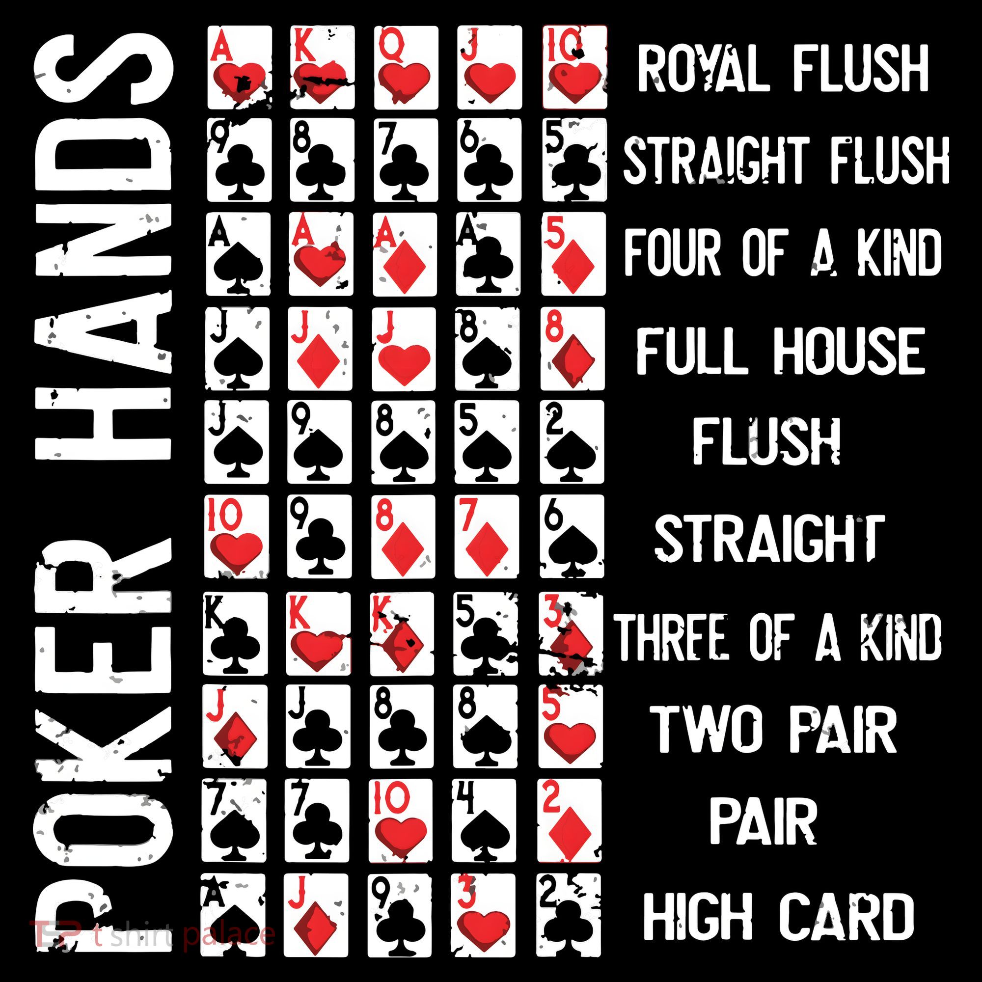 Poker Hands Cheat Sheet Card Casino Games Funny Player Gift Baby Bodysuit