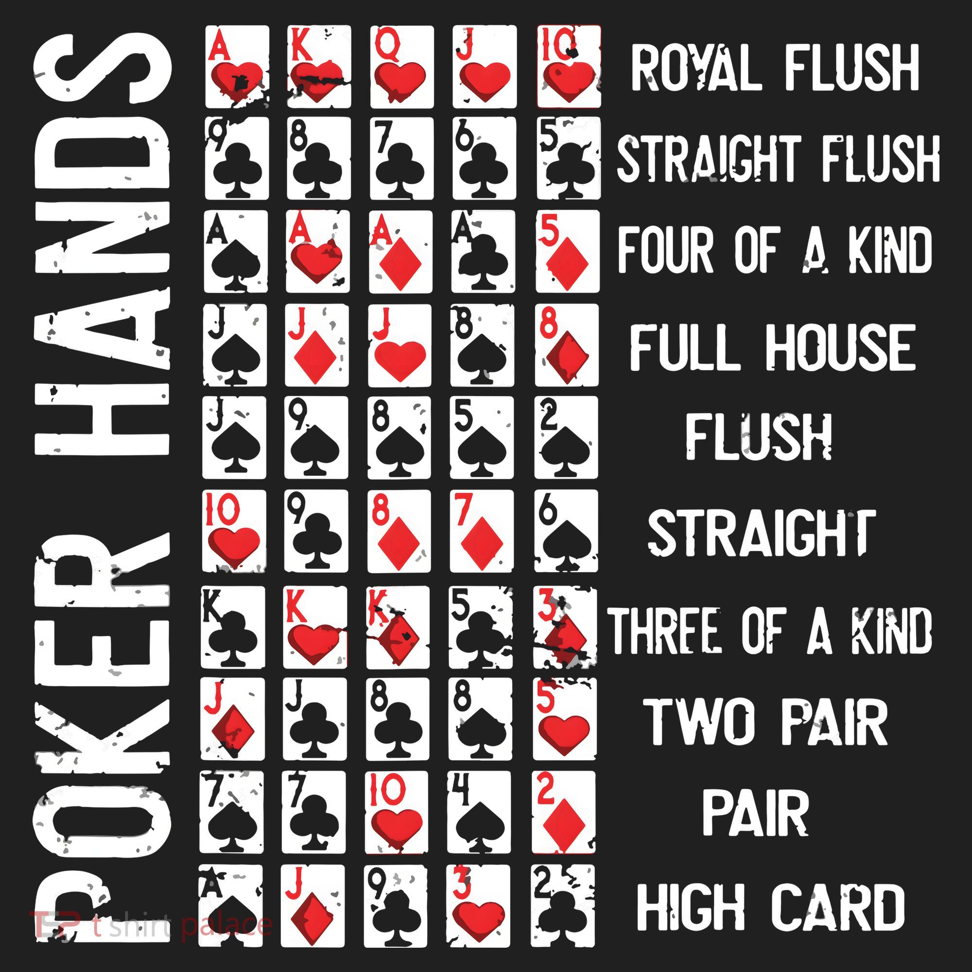Poker Hands Cheat Sheet Card Casino Games Funny Player Gift Hat