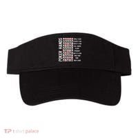 Poker Hands Cheat Sheet Card Casino Games Funny Player Gift Visor thumb 0