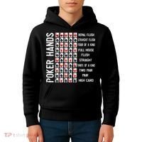 Poker Hands Cheat Sheet Card Casino Games Funny Player Gift Kids Hoodie thumb 4