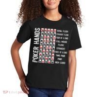 Poker Hands Cheat Sheet Card Casino Games Funny Player Gift Kids T-Shirt thumb 2