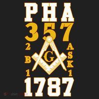 Prince Hall Mason PHA 357 2b1ask1 1787 Masonic Thanksgiving 15oz Campfire Ceramic Mug thumb 2