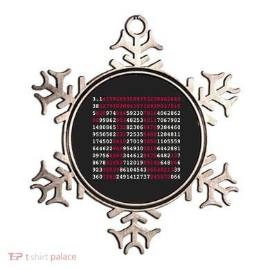 Pi Day Sign Numbers 3.14 Ornament
