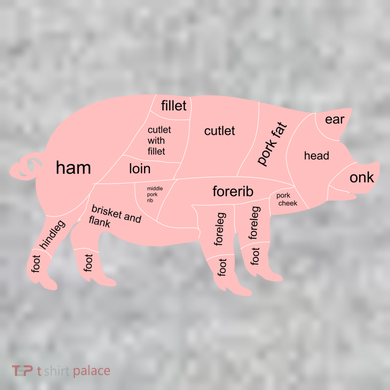 Pig Pork Bacon Chart The Baniff Cuffed Pom Beanie