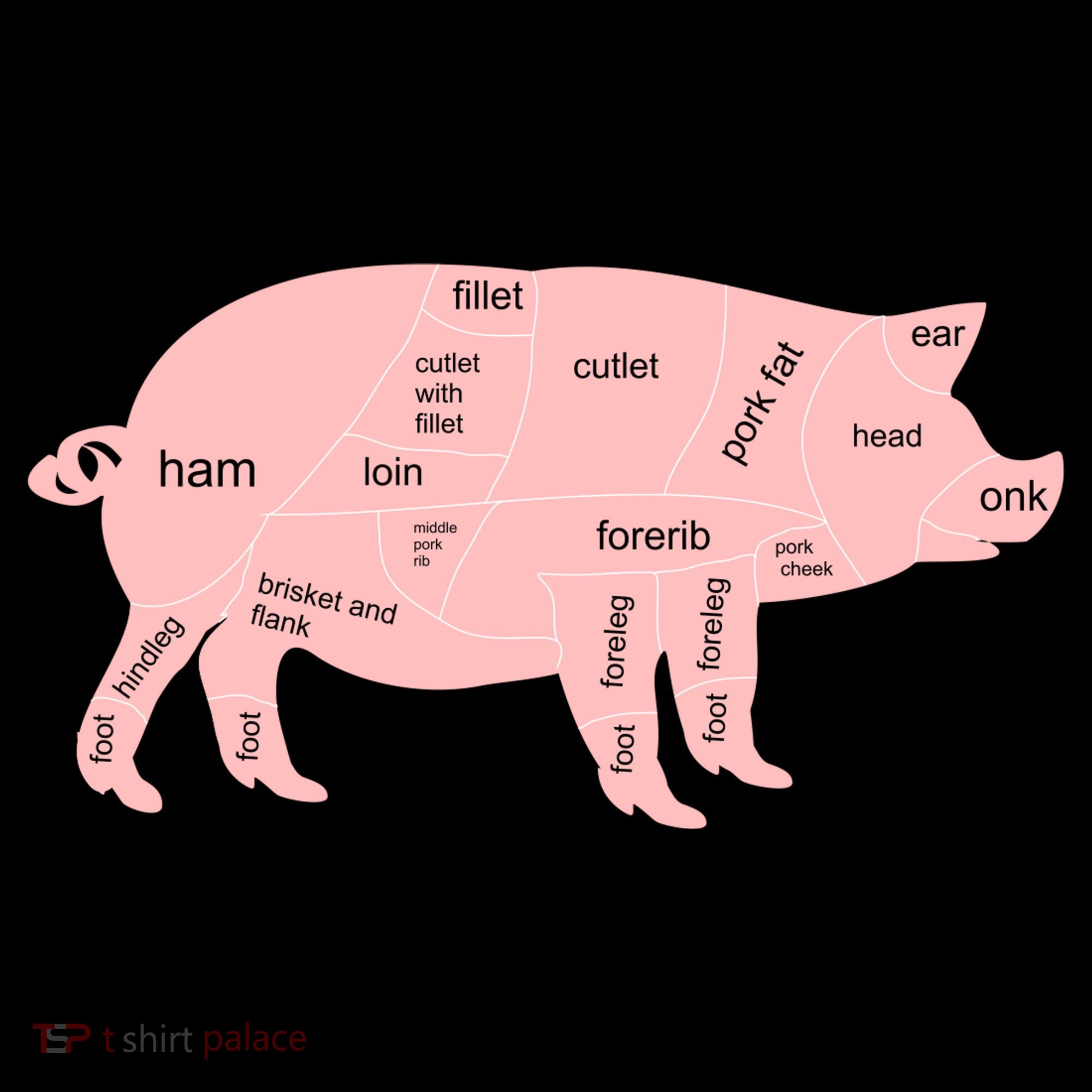 Pig Pork Bacon Chart Women's Hoodie