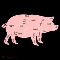 Pig Pork Bacon Chart Baby Bodysuit thumb 2
