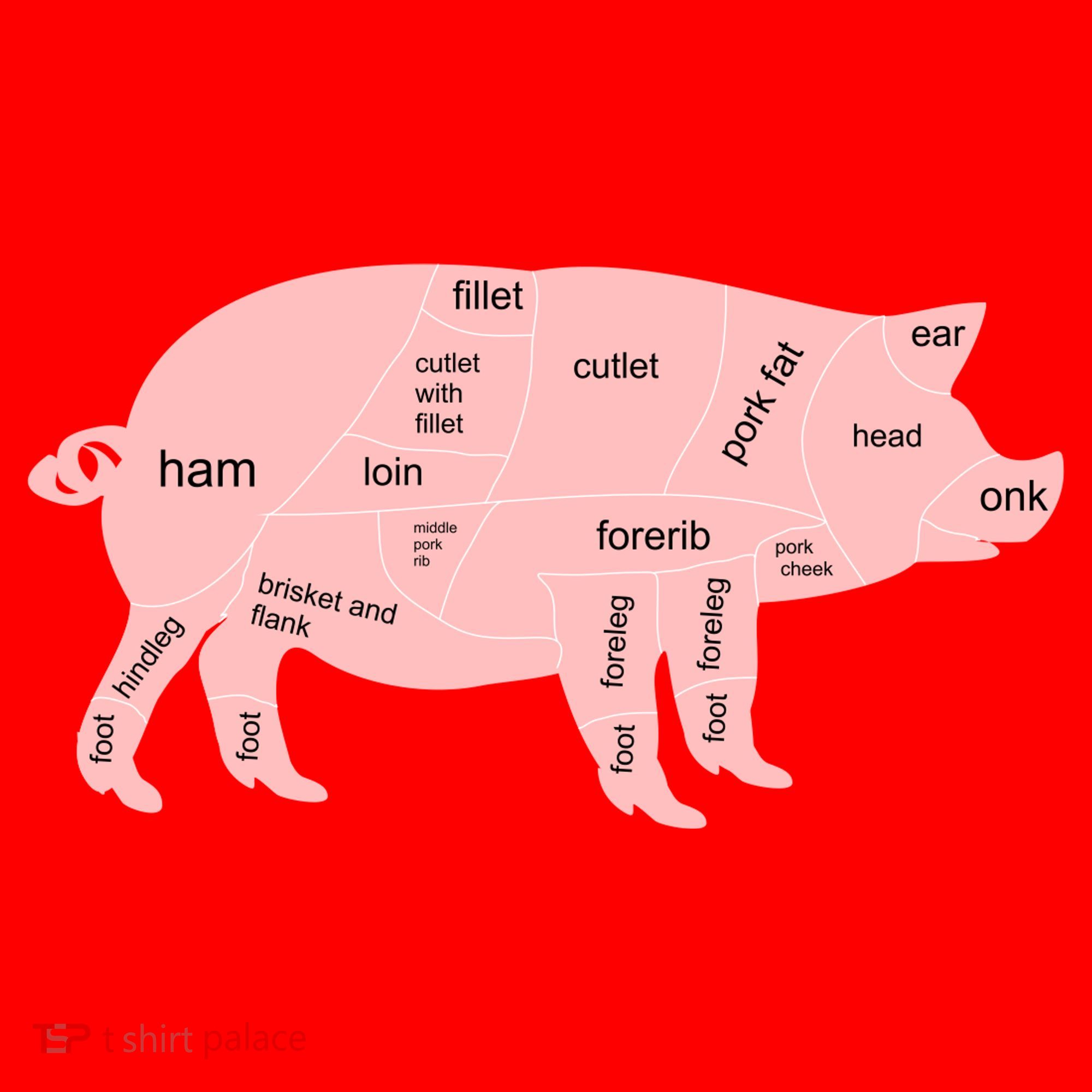 Pig Pork Bacon Chart Santa Hat