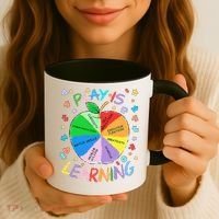 Play Is Learning Special Education Autism Awareness Pride Coffee Mug thumb 3