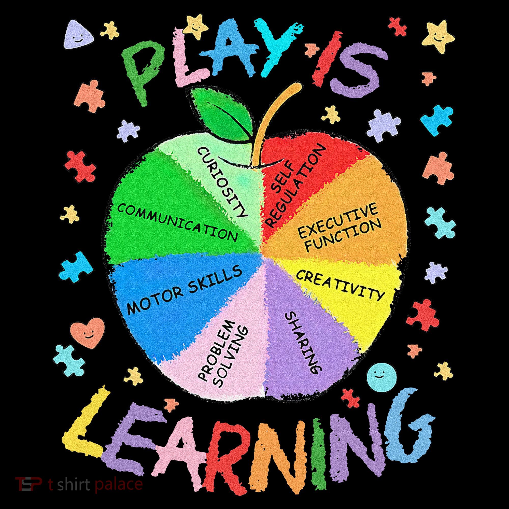 Play Is Learning Special Education Autism Awareness Pride Visor