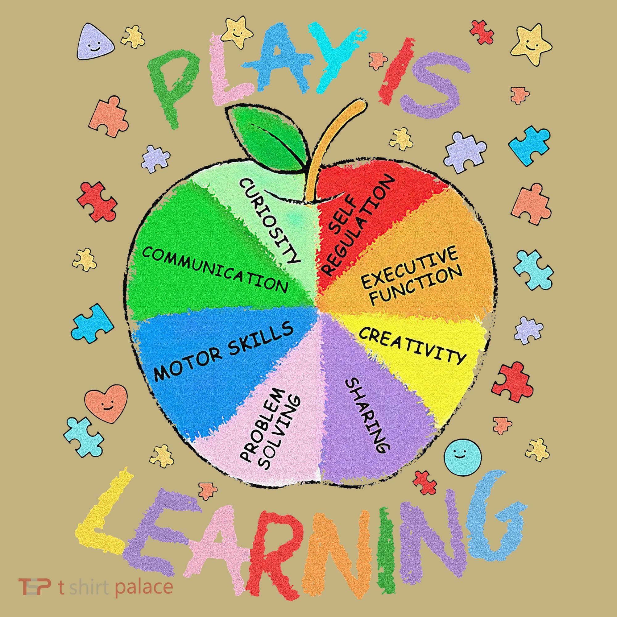 Play Is Learning Special Education Autism Awareness Pride Mousepad