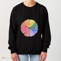Play Is Learning Funny Teacher Women's Sweatshirt thumb 0