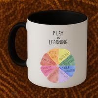 Play Is Learning Funny Teacher Coffee Mug thumb 2