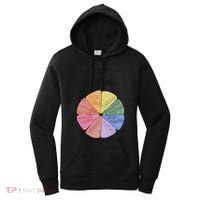 Play Is Learning Funny Teacher Women's Hoodie thumb 0
