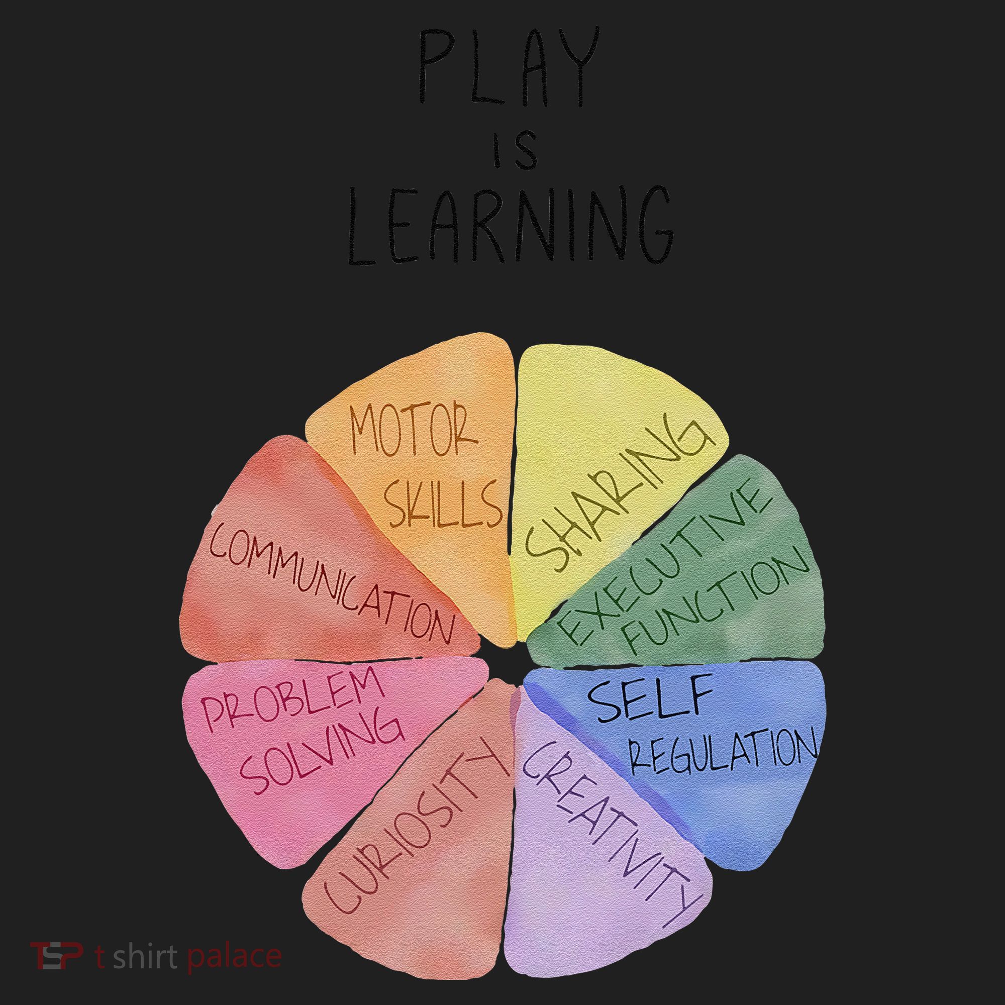 Play Is Learning Funny Teacher Tumbler