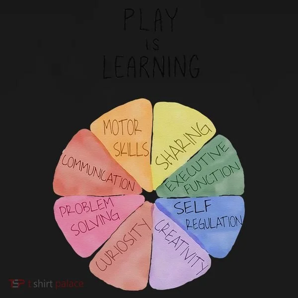 Play Is Learning Funny Teacher Ornament