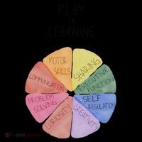 Play Is Learning Funny Teacher Toddler Hoodie thumb 2