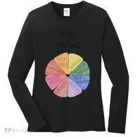 Play Is Learning Funny Teacher Women's Long Sleeve Shirt thumb 0