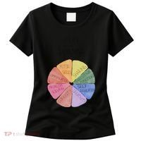 Play Is Learning Funny Teacher Women's T-Shirt thumb 0