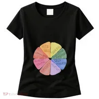 Play Is Learning Funny Teacher Women's T-Shirt thumb 0
