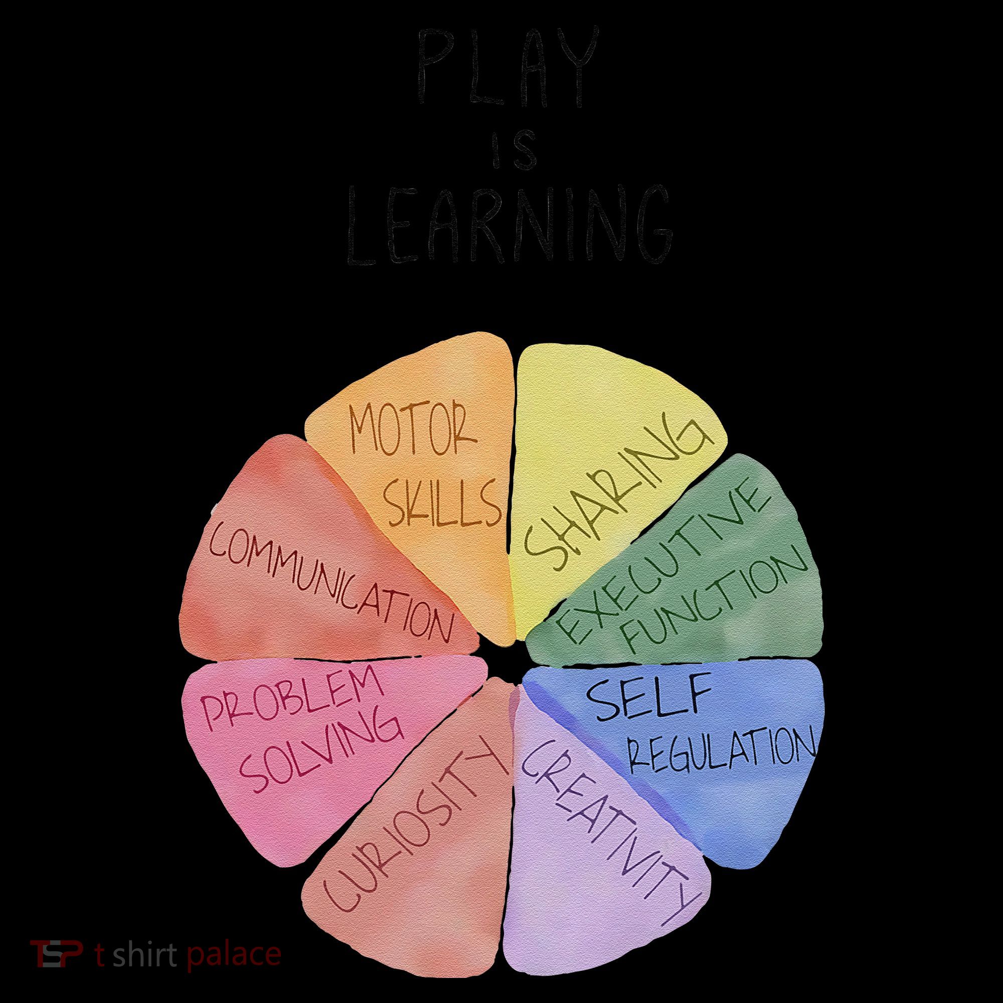 Play Is Learning Funny Teacher Kids Long Sleeve Shirt