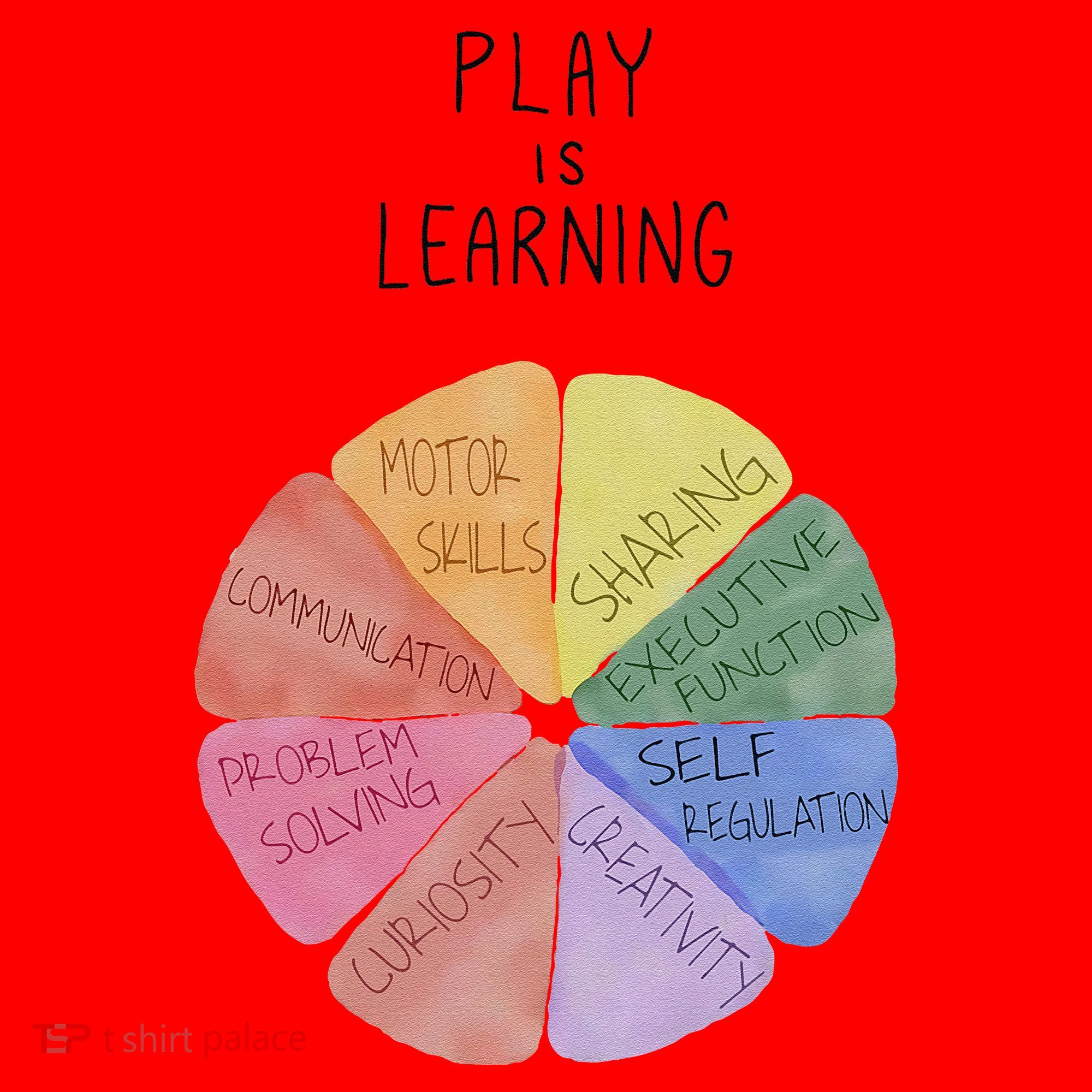 Play Is Learning Funny Teacher Santa Hat