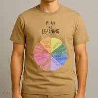 Play Is Learning Funny Teacher T-Shirt thumb 3