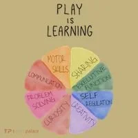 Play Is Learning Funny Teacher T-Shirt thumb 7