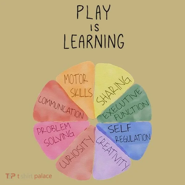 Play Is Learning Funny Teacher T-Shirt