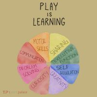 Play Is Learning Funny Teacher Button thumb 1