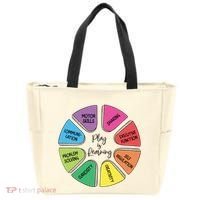 Play Is Learning Teacher Appreciation Tote Bag thumb 0