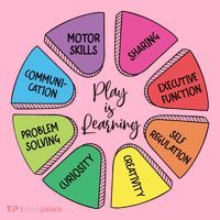 Play Is Learning Teacher Appreciation Coaster thumb 2