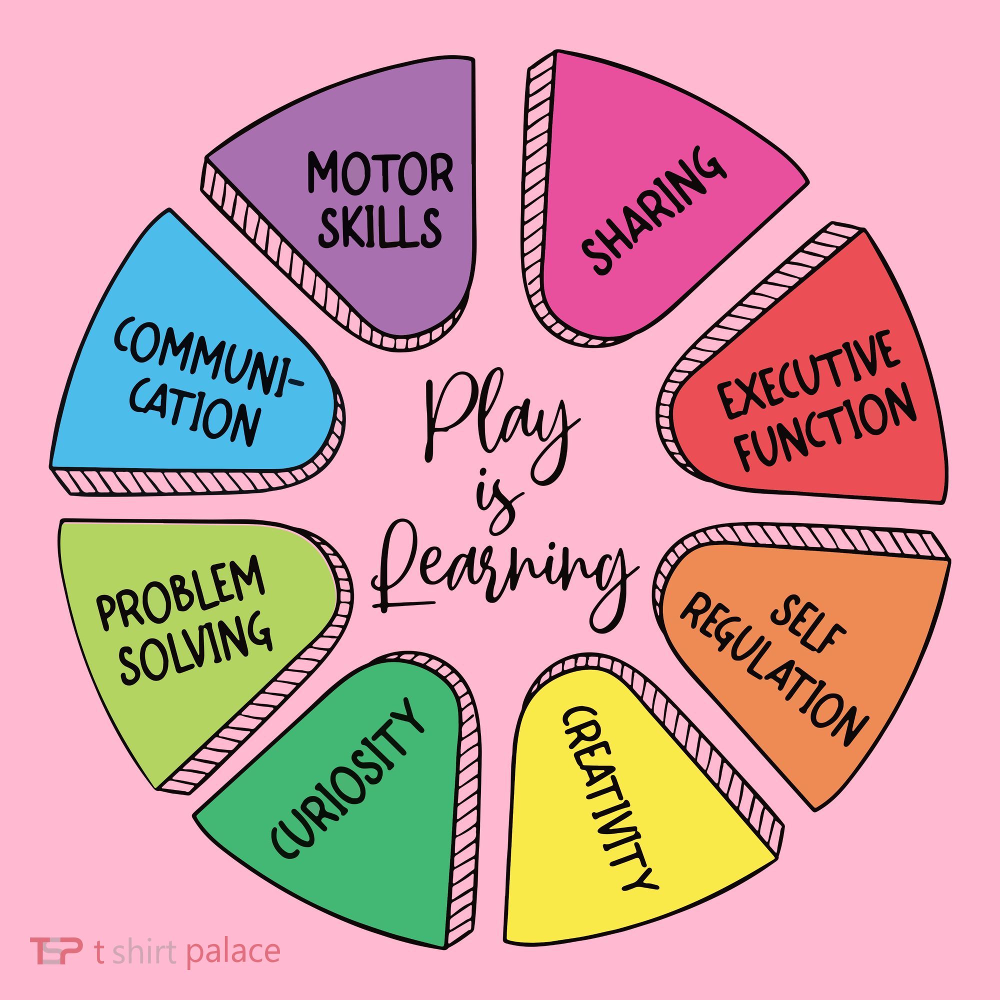 Play Is Learning Teacher Appreciation Coaster