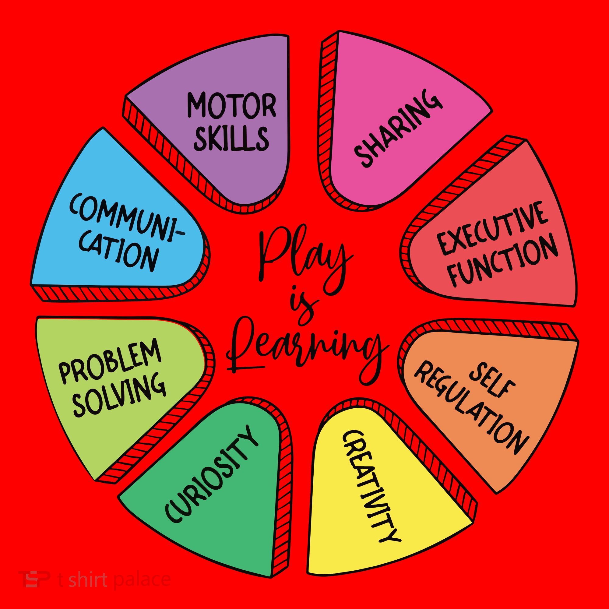 Play Is Learning Teacher Appreciation Santa Hat