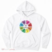 Play Is Learning Teacher Appreciation Hoodie thumb 0