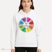 Play Is Learning Teacher Appreciation Hoodie thumb 5