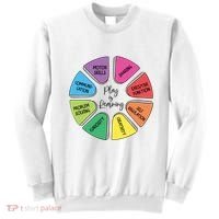 Play Is Learning Teacher Appreciation Sweatshirt thumb 0